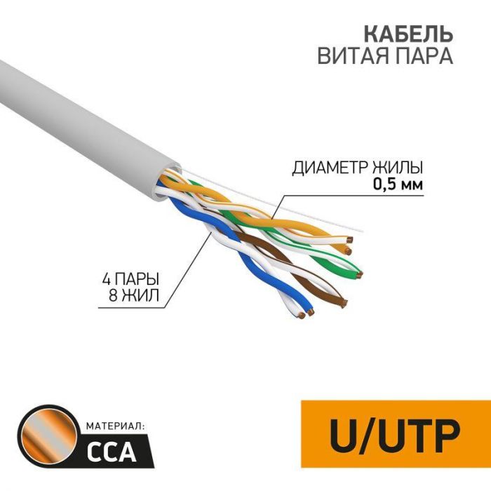 Кабель витая пара U/UTP 4х2х24AWG кат.5E solid CCA PVC сер. (м) PROCONNECT 01-0043-3