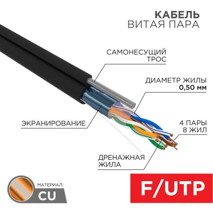 Кабель витая пара F/UTP 4х2х24AWG кат.5E solid CU PE Outdoor трос черн. (м) Rexant 01-0144