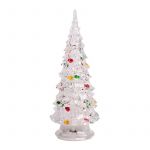 Фигура светодиодная "Елочка" 15см 1LED RGB 0.1Вт 4.5В IP20 элементы питания 3хAG13(LR44) (не в компл.) Neon-Night 513-022